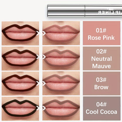 Versatile Lip Look Creator